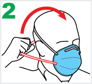 Pull the bottom strap over the head